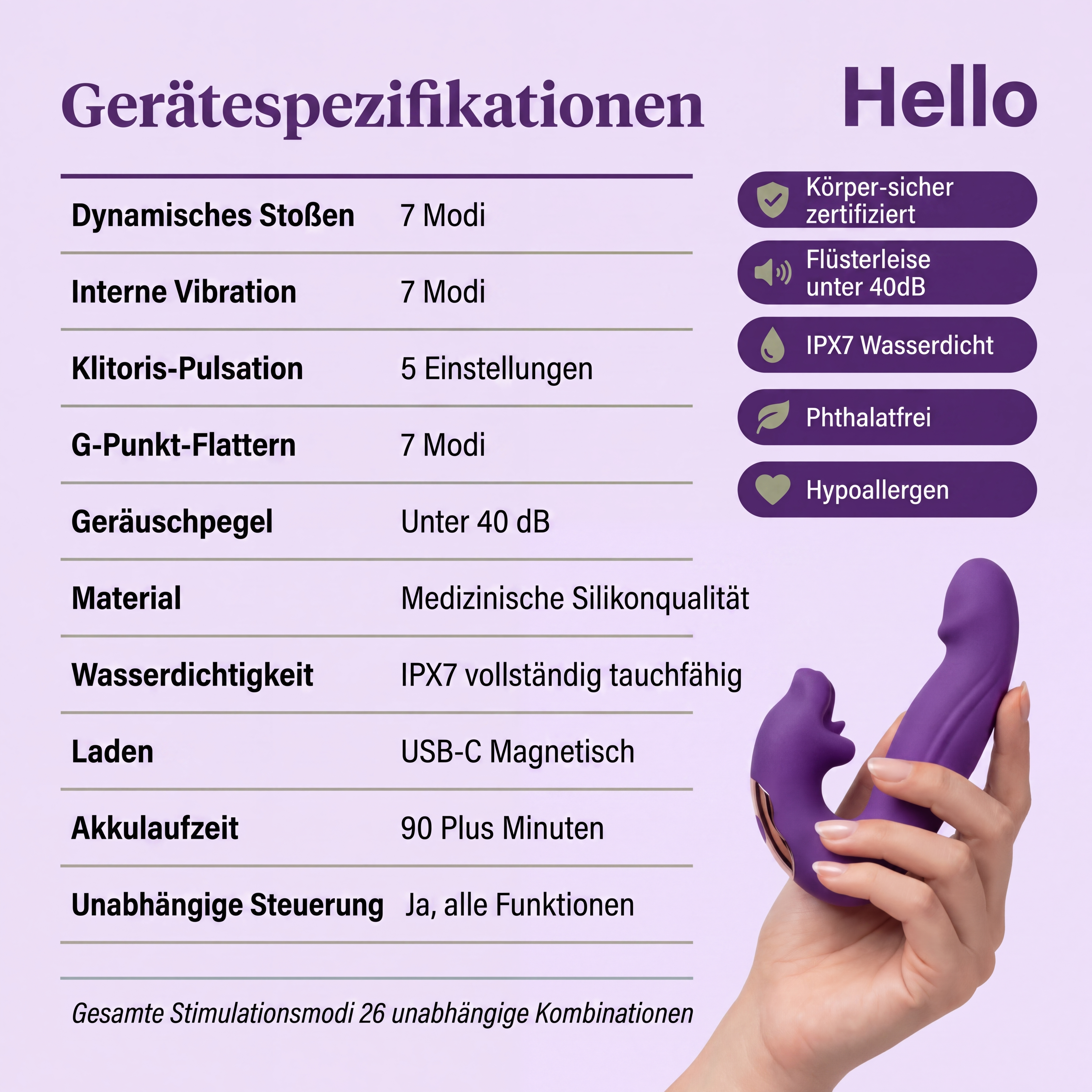 Hello 4-in-1 Beckenbodenaktivator